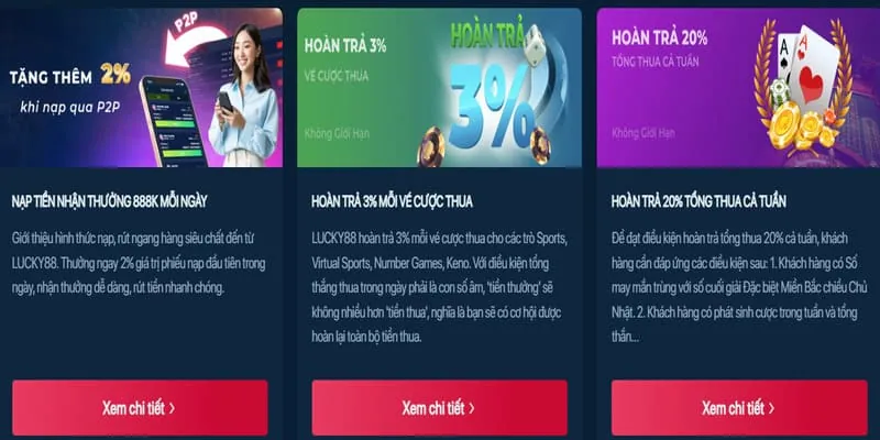 Hoàn trả casino hàng ngày